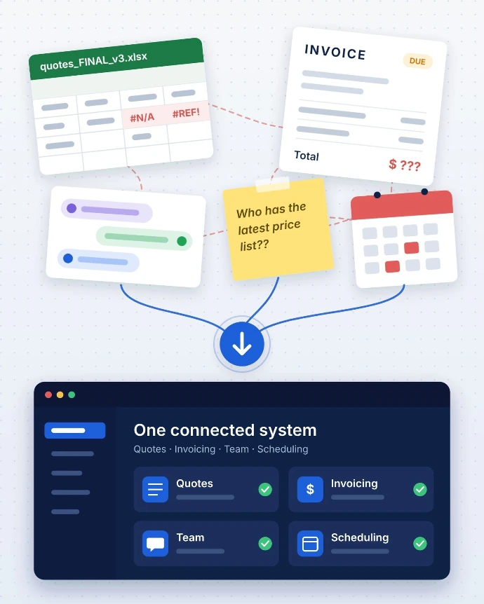 Spreadsheets, invoices, chat apps and sticky notes brought together into one connected business system