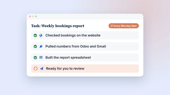 Cowork task checklist completing a weekly bookings report on a schedule